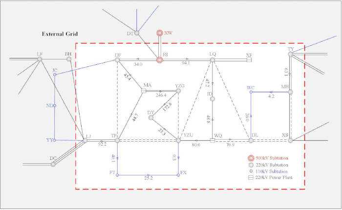 Power system network diagram, 500kV substation connections, grid configuration analysis.