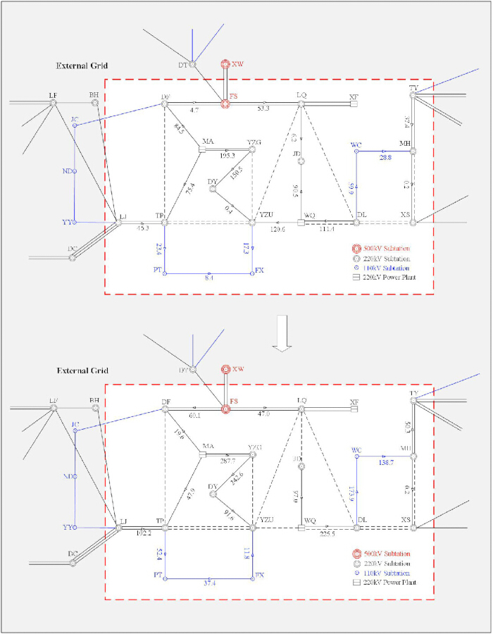 Electrical grid diagram; circuit layout showing substation connections, load flow, power distribution.