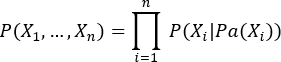 figure-protocol-1 Bayesian network formula, probability calculation, mathematical diagram.