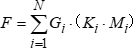 Equation for static equilibrium, summation formula diagram, educational use.