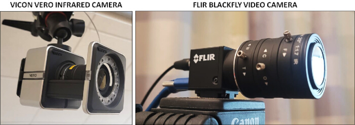 figure-protocol-1 Infrared and video cameras for motion tracking; Vicon Vero and FLIR Blackfly models in setup.