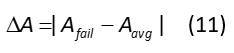 Delta A equation, ΔA=|Afail-Aavg|, shows average failure difference; formula analysis.