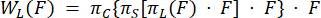 Dynamic system analysis equation, \( W_i(F) \) formula, mathematical model concept.