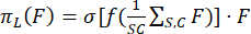 Mathematical function diagram with sigma notation, showcasing data analysis algorithm.