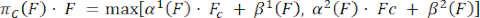 Financial equation, πc(F) = max[α^1(F)·Fc + β^1(F), α^2(F)·Fc + β^2(F)], for optimization analysis.