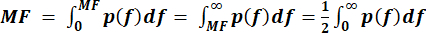 Mathematical formula for probability calculation, showing integrals of p(f) over defined limits.