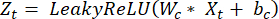 Leaky ReLU equation in neural network, Zt=LeakyReLU(Wc*Xt+bc), activation function diagram.