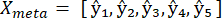 figure-protocol-46 Static equilibrium equations, symbolic representation, mathematical analysis, formula X_meta, variables.