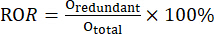 ROR formula, ROR=(O_redundant/O_total)×100%, equations for data redundancy analysis.