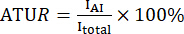Formula for percentage calculation of ATUR using IAI and Itotal.