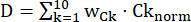 Equation for weighted sum calculation, Σk=1^10 Wck*Cknorm, used in data analysis methods.