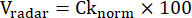V radar equation: V_radar = Ck_norm × 100, mathematical formula for radar velocity analysis.