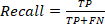 Recall metric formula, TP/(TP+FN), crucial for evaluating classifier performance.