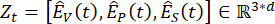 Equation of time-dependent vectors in R space, symbol representation for dynamic systems study.