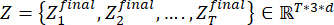 Mathematical set equation, Z=(Z_final1,...,Z_finalT), elements in R^T*3*d, static equilibrium concept.