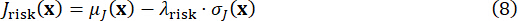 Risk assessment equation \(J_{risk}(\mathbf{x}) = \mu_J(\mathbf{x}) - \lambda_{risk} \cdot \sigma_J(\mathbf{x})\)