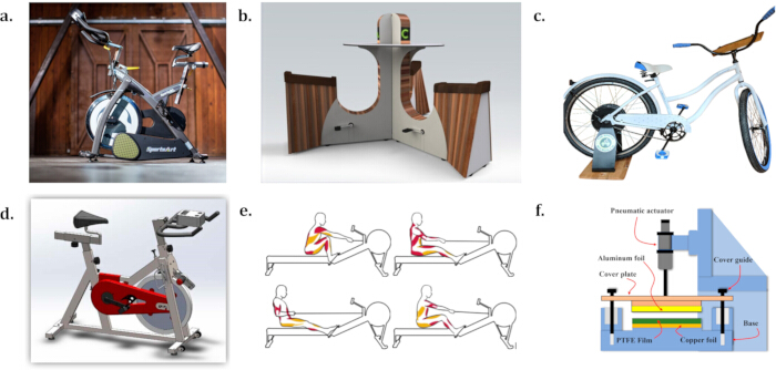 figure-introduction-1 Stationary bike diagrams and setups; exercise equipment concept; biomechanics illustration; mechanical design.