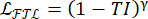 Equation for the FFTL loss function in mathematical symbol format.