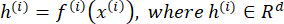 Neural network function, equation: h^(i)=f^(i)(x^(i)), where h^(i) ∈ R^d; mathematics formula.