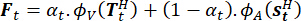 Mathematical formula for weighted combination in prediction analysis, includes alpha parameters.