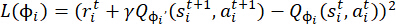 Loss function equation L(Φ) related to reinforcement learning, optimization formula.