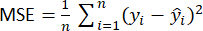 Mean square error formula (MSE=1/nΣ(yi-ŷi)²), statistical analysis equation.