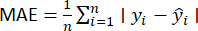 Mean Absolute Error equation, MAE=1/nΣ|yi−ŷi|, formula for prediction error analysis.