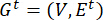 Graph theory equation; vertices V, edges E in dynamic graph model; mathematical formula.
