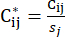 Equation of normalized value C*ij = Cij/sj, focusing on normalization in data analysis.