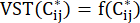 VST transformation equation, VST(C*ij)=f(C*ij), statistical analysis.