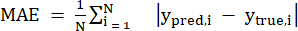 Mean absolute error formula, MAE=1/N Σ|y_pred,y_true|; statistical analysis tool.