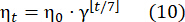Viscosity equation ηt=η0·γ^[t/7], formula for time-dependent shear thinning.