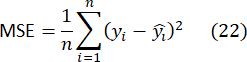 Mean squared error formula, MSE=(1/n)Σ(yi-ŷi)^2, statistical analysis equation.