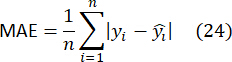 Mean Absolute Error formula, MAE=Σ|yᵢ-ŷᵢ|/n, statistical analysis equation.