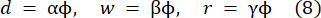 Equation d=αφ, w=βφ, r=γφ; process variable relations; formula; science education.