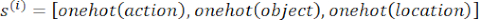One-hot encoding formula; S^(i) = [onehot(action), onehot(object), onehot(location)] equation.