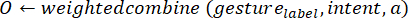 Weighted combination formula, O=weighted combine(gesture_label, intent, a).