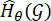 Mathematical symbol Ĥᵩ(G) for quantum mechanics analysis, formula representation.