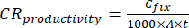 CR productivity formula, equation for calculating chemical reaction productivity rate.