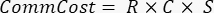 Communication cost formula: CommCost = R x C x S; symbolic representation in equations.