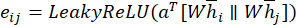 Leaky ReLU equation for neural network computation; formula involving weight matrices (Wij).