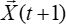 Vector equation X(t+1), dynamic process, mathematical formula, educational diagram.