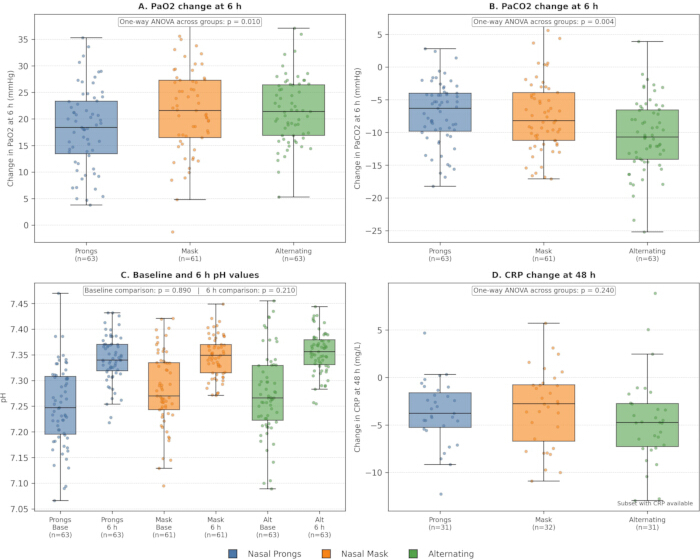 figure-results-2 figure-results-2