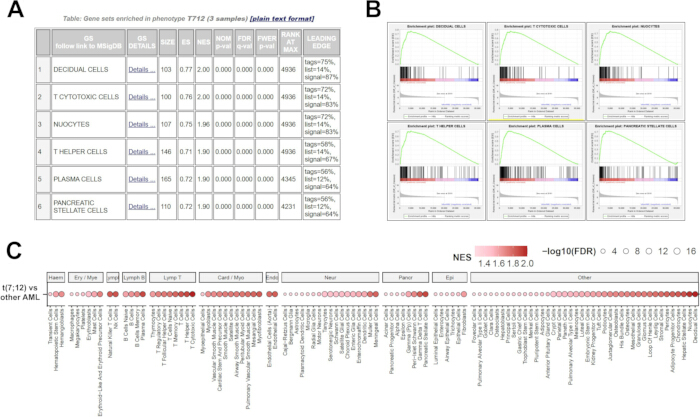 figure-results-2 figure-results-2