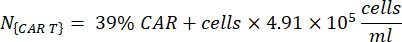 CAR T-cell calculation formula, equation for cell concentration, scientific method analysis
