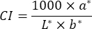 CI equation for colorimetric analysis, formula diagram.