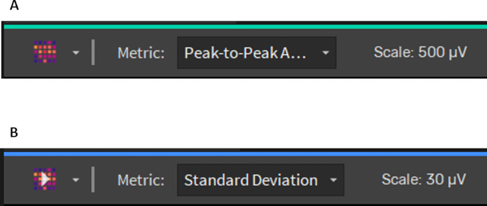 Electrophysiology metrics; peak-to-peak amplitude and standard deviation; data analysis visualization.