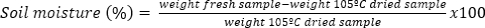 Soil moisture calculation formula; equation for moisture content; weight-based analysis.