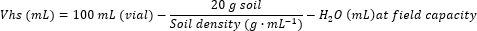 Static equilibrium equation for soil field capacity; formula: V<sub>HS</sub>(mL) = 100 mL - 20 g/soil density.