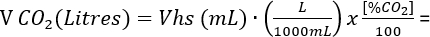 figure-protocol-3 CO2 volume calculation formula; VCO2=L; equation.